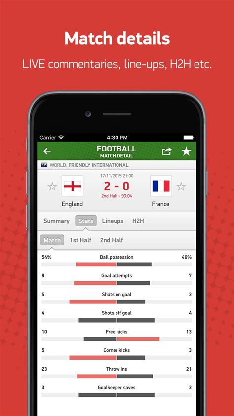 mobillivescores|flashscore mobi.